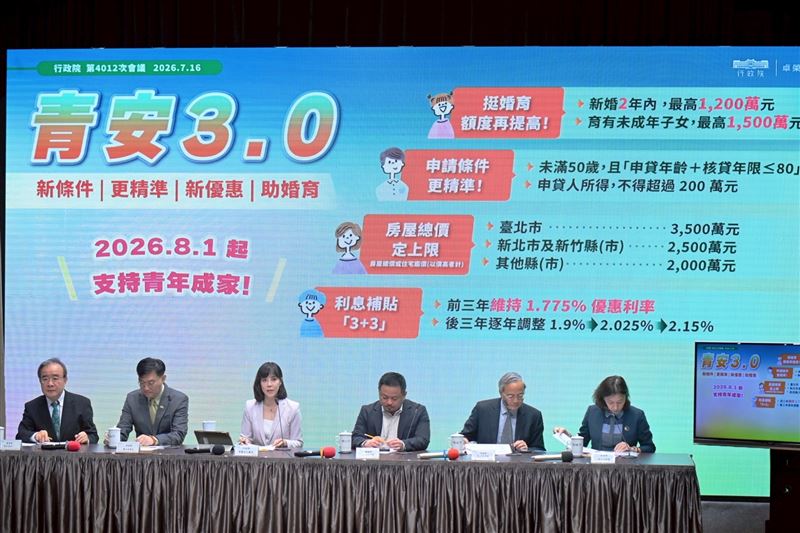 行政院會會後記者會說明青安3.0方案。(圖/行政院提供)