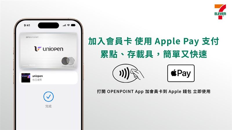 7-ELEVEN uniopen會員加入Apple錢包服務。(圖/7-ELEVEN提供)