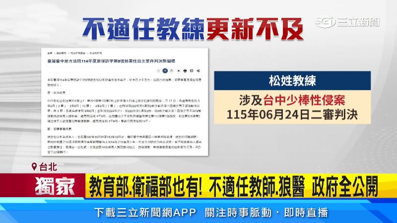 台中少棒性侵案教練目前還未公告