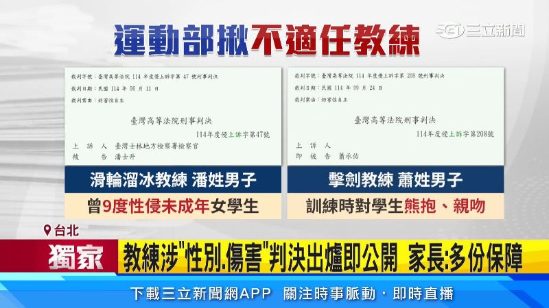 不適任教練一覽無遺記載教練姓名、判決書
