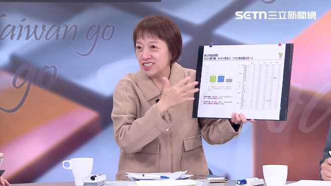 蘇巧慧民調反超李四川　媒體人揭1關鍵
