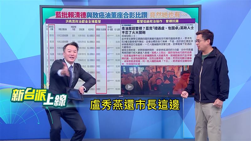 主持人李正皓質疑藍民代抗議雙標,對盧秀燕噓寒問暖 卓揆一到秒舉牌喊「下台」。(圖/新台派上線)