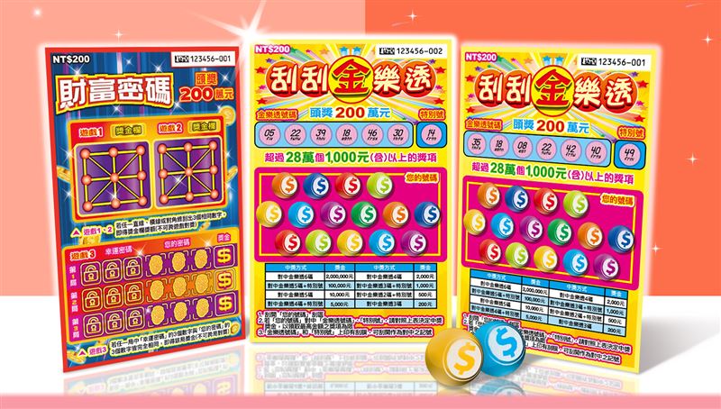 台灣彩券今(16)日推出「刮刮金樂透」與「財富密碼」2款新品,每張售價200元,頭獎皆為200萬元。2款合計總獎項超過339萬個,總獎金逾14億元。其中「刮刮金樂透」以樂透對獎為玩法,「財富密碼」則透過解鎖數字進行挑戰,提供民眾緊張刺激的刮獎體驗。(圖/台灣彩券提供)