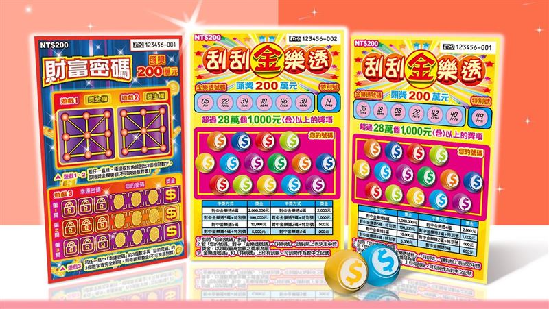台彩推2款刮刮樂新品!總獎金逾14億元