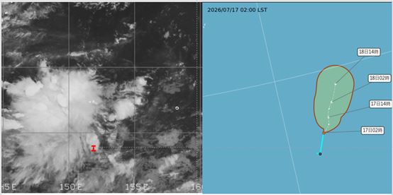 今3:20紅外線雲圖顯示,熱帶低壓結構鬆散、發展條件不佳(左)。氣象署「路徑潛勢預測圖」顯示,關島東南方的熱帶低壓,於今日14時有發展成颱的機率,偏北移動,明日14時減弱回熱帶低壓。(圖/擷自CIMSS)右圖:最新(17日2時)