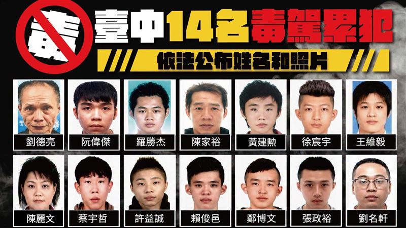 台中14毒駕累犯名單曝!網怒喊:引進鞭刑