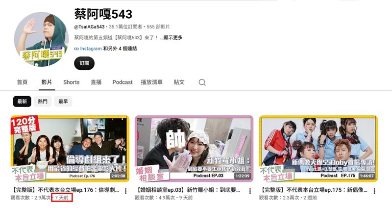 社群平台停止更新,固定上架的《蔡阿嘎543》也未依往常時間發布新片。(圖/翻攝自蔡阿嘎543 YT)