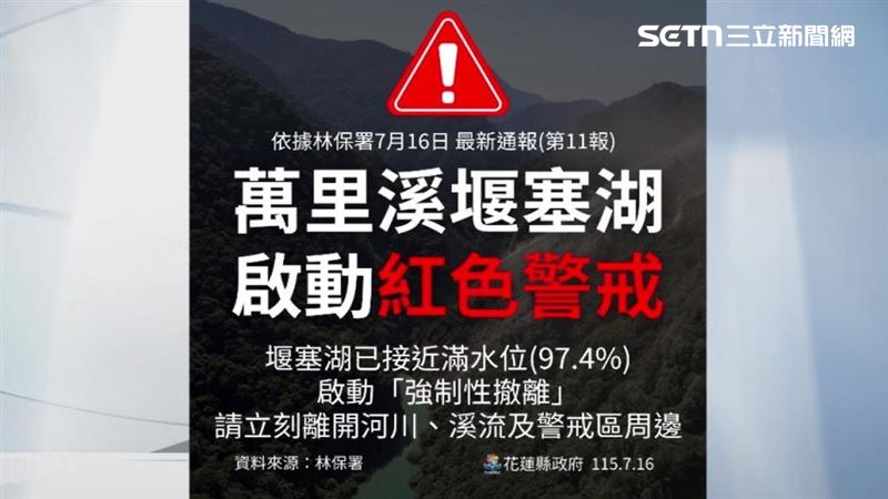萬里溪堰塞湖於16日下午3點發布紅色警戒