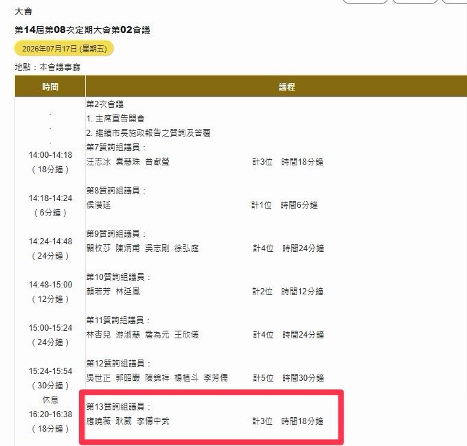 而按照北市議會議程原訂李傅中武要到台北市議會質詢台北市長蔣萬安，他與應曉薇、耿葳排在第13組（圖／翻攝自北市議會網站）