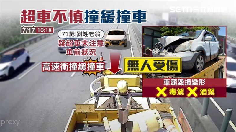 車禍事件經過