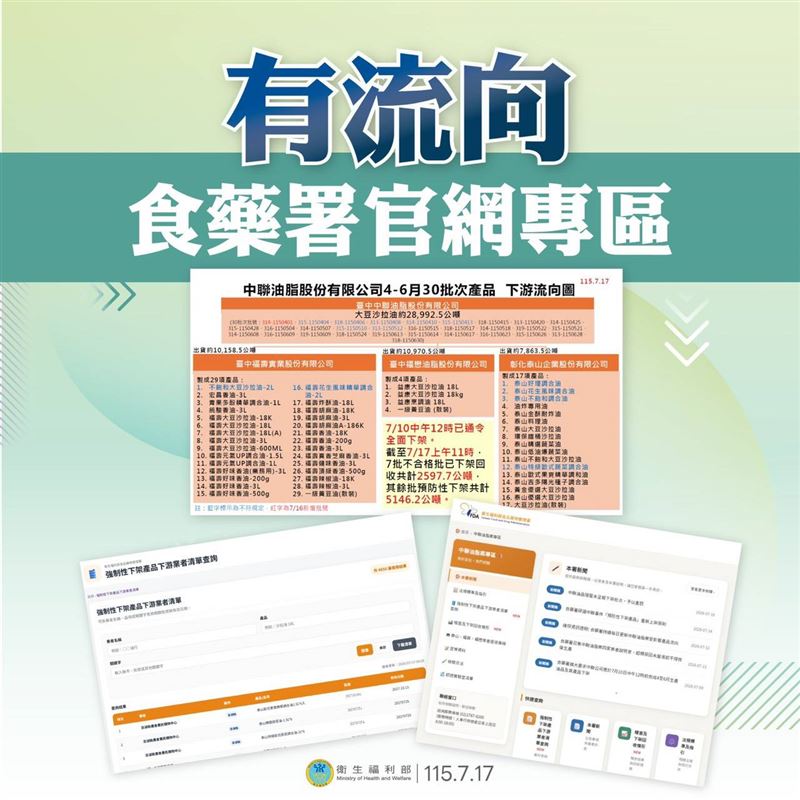 盧秀燕指控中央施壓問題油，行政院逐一打臉。（圖／行政院提供）