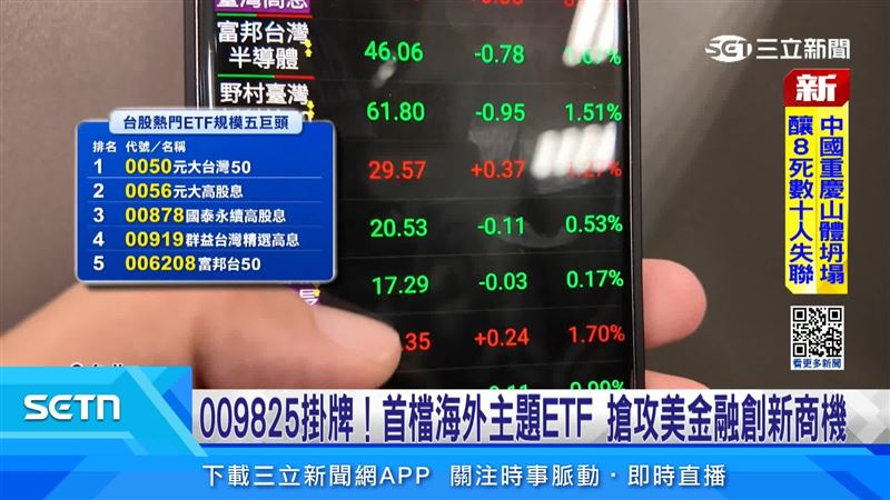 「聯邦美國金融創新ETF」昨日正式在櫃買中心掛牌