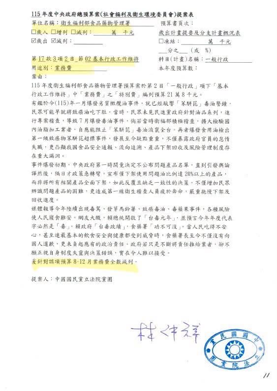 國民黨團提案把食藥署今年8月-12月的「基本行政工作維持」所需的「業務費」全部砍光（圖／翻攝自周軒臉書）