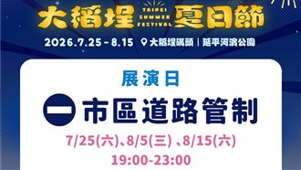 大稻埕煙火！捷運這3站直達 交通指南看這