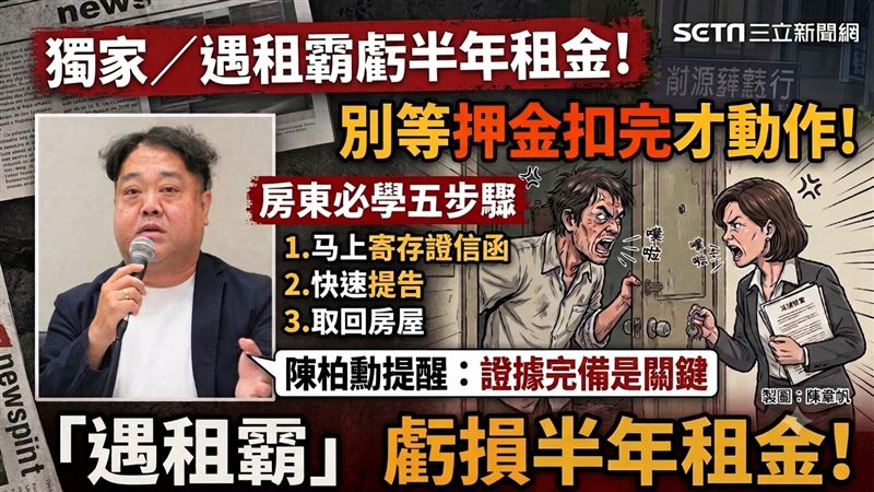 獨／租霸橫行！專家曝房東必學5步驟