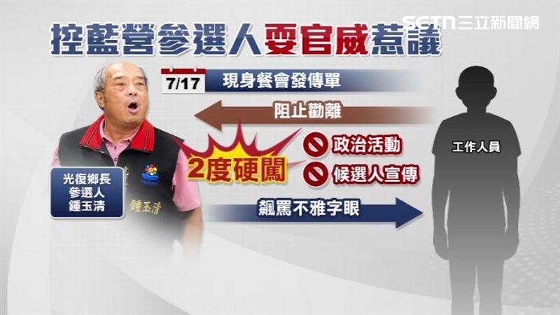 鍾玉清現身光復風災復甦計畫感恩餐會,發傳單遭工作人員多次勸離,沒想到他竟無視勸阻還大聲飆罵工作人員