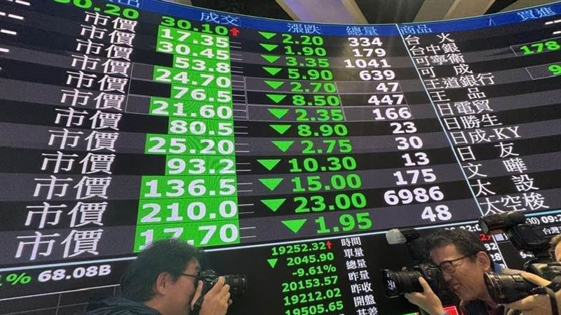 台股一週掉8.6兆!「他」萬綠叢中一點紅