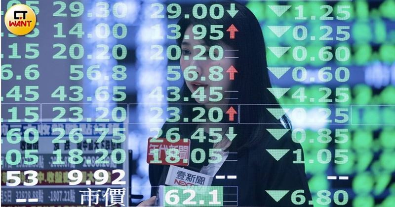 台指期夜盤飆漲877點,收在43481點。(圖/黃耀徵攝)