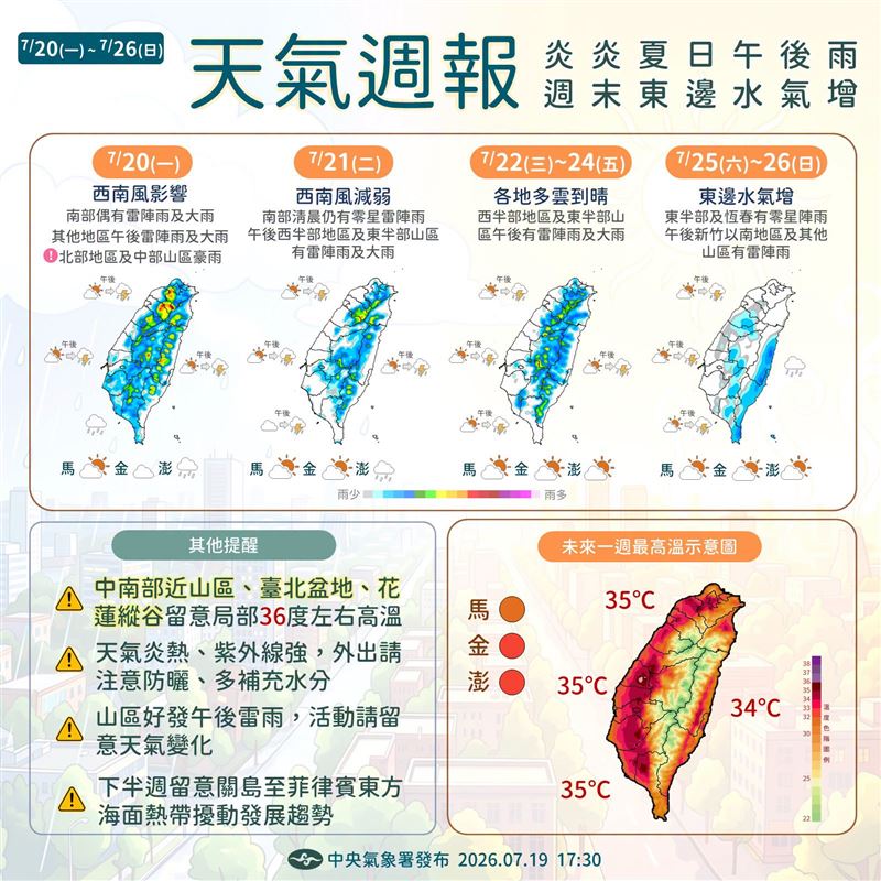 氣象署分析未來天氣趨勢。(圖/翻攝自報天氣 - 中央氣象署臉書)