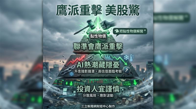 美國聯準會主席華許(Kevin Warsh)14日在國會作證時撂下狠話:「Our job, my commitment to you, is to take sticky prices and to unstick them.」(我們的職責,也是我對各位的承諾,就是要把黏性物價解開。)這短短15個字,被財經媒體《Motley Fool》形容像一把匕首,直接刺進美股的心臟。(圖/三立新聞網財經中心蕭榕AI製圖)