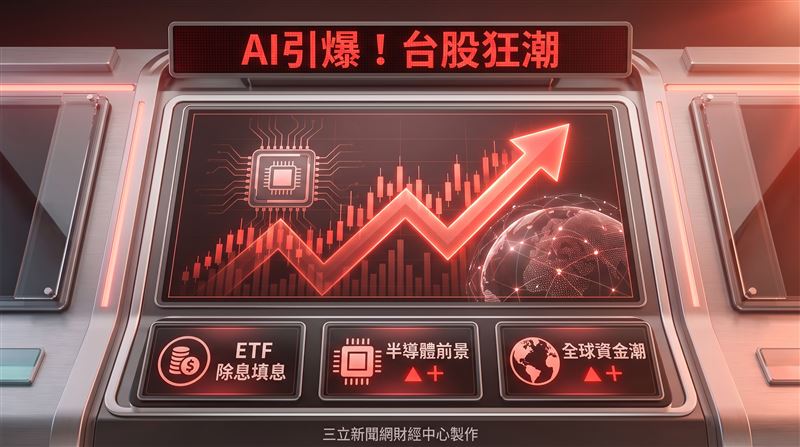 (圖/三立新聞網財經中心蕭榕AI製圖)