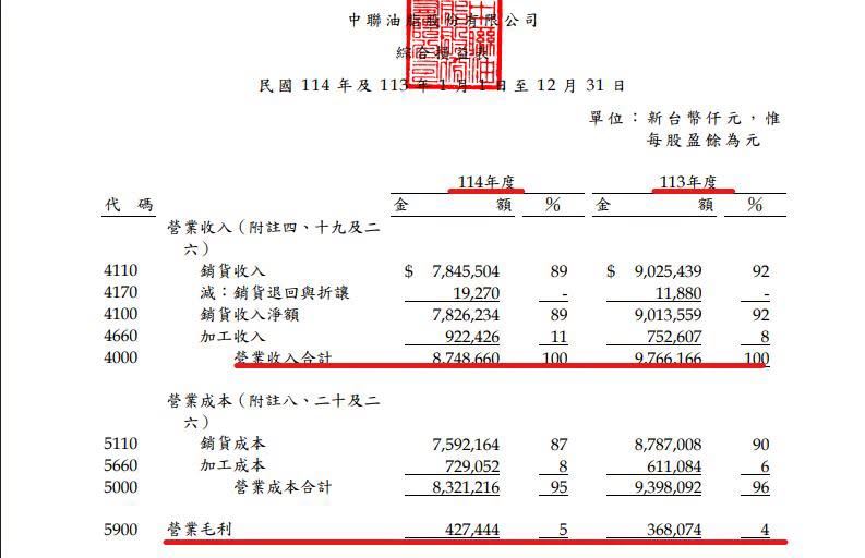 賴中強反問,「公司有沒有省了不該省的錢?」。(圖/翻攝自賴中強)