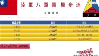 假冒八軍團下訂單　高雄菜販損失30多萬