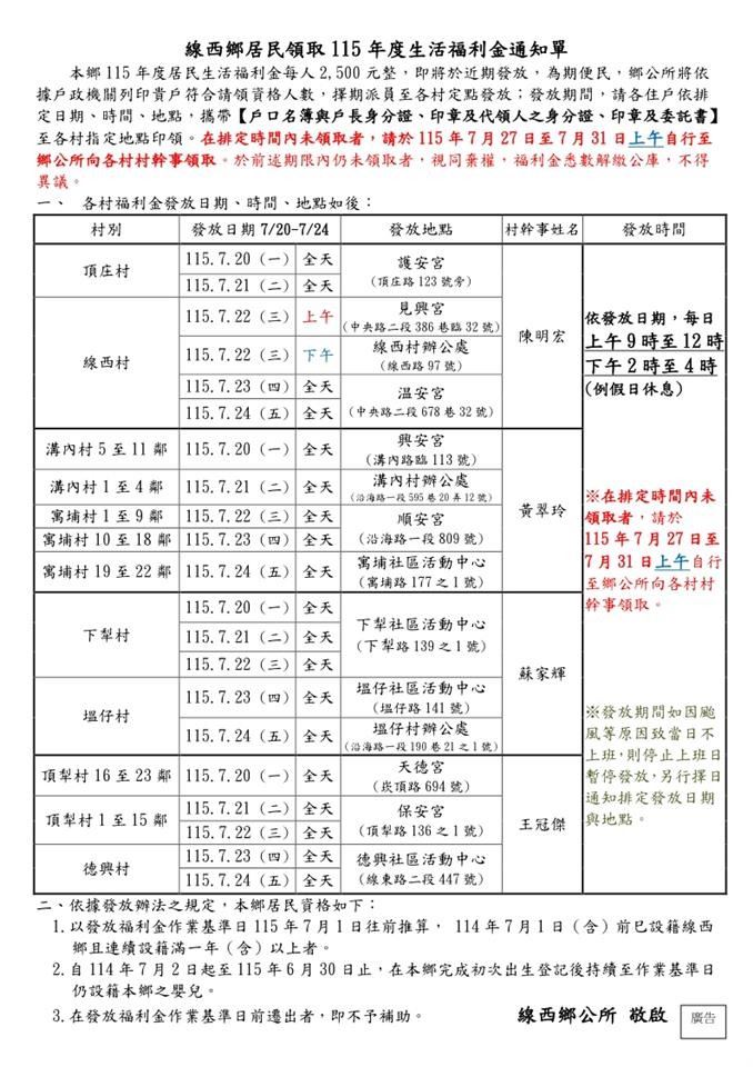 彰化縣線西鄉今起發放,115年度居民生活福利金2500元。(圖/彰化縣線西鄉公所)