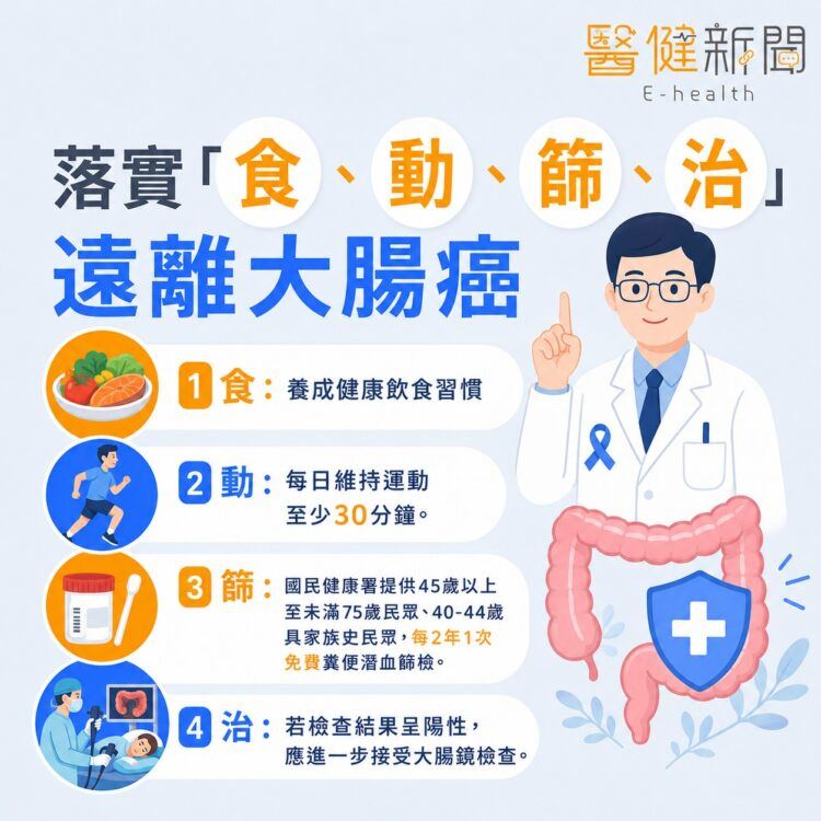 息肉藏「大腸癌」危機！不是切乾淨就沒事，忽略「這步驟」仍有罹癌風險。（圖／醫健新聞網提供）