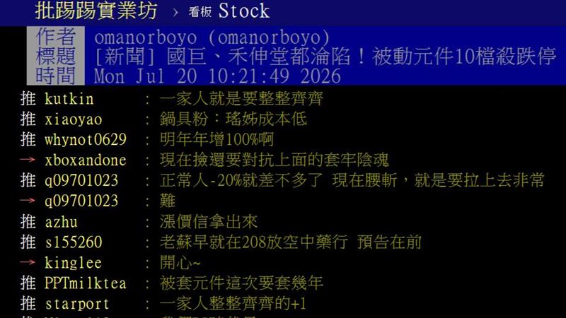 股市哀鴻遍野,不少PTT網友苦中作樂表示:「被動元件直接變被套元件」。(圖/翻攝自PTT) 