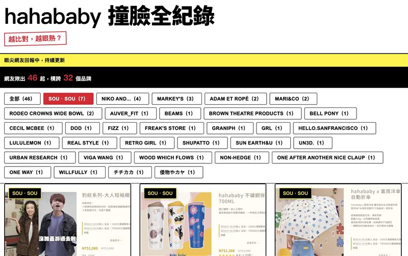 網友架設「hahababy 撞臉全紀錄」網站對比。(圖/翻攝自hahababy 撞臉全紀錄網站)