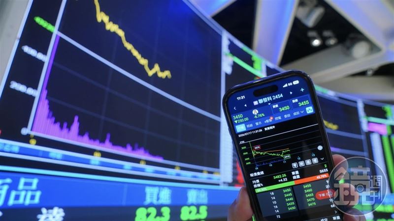 台股崩！法人：5類股率先反彈是落底訊號