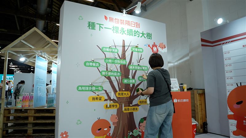 民眾在「永續宣言互動牆」寫下自己願意實踐的永續行動。(圖/品牌提供)