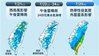 熱帶低壓估週五生成！這2天靠近台灣