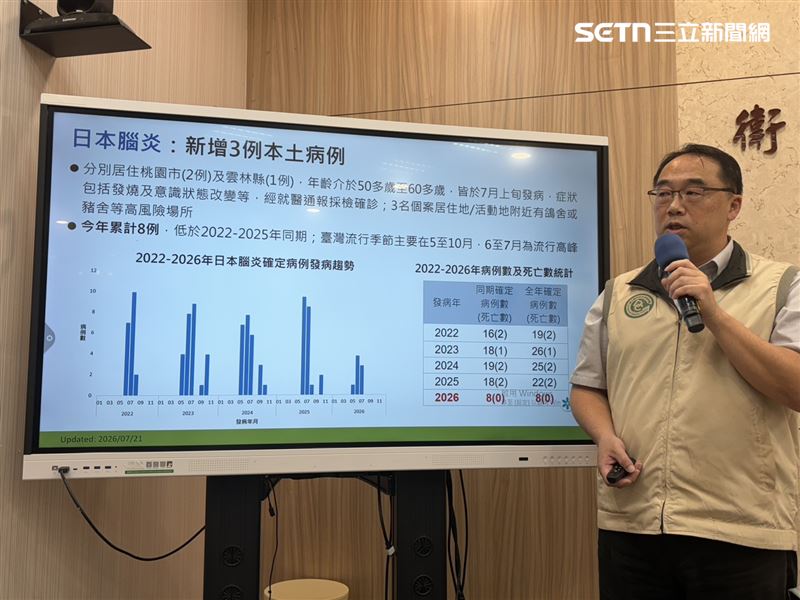 疾管署宣佈日本腦炎新增3個案。(圖/記者簡浩正攝影)