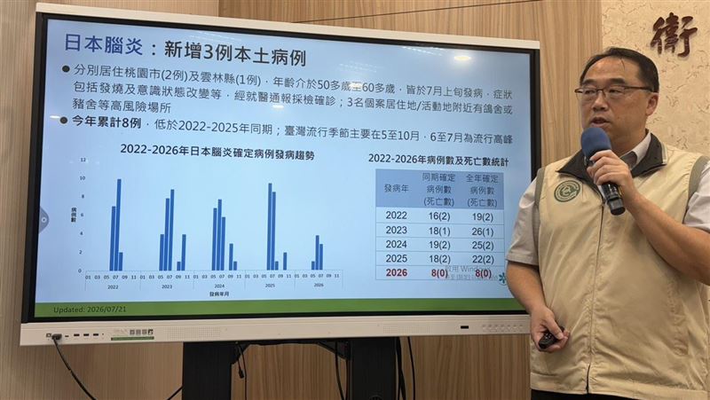 新／日本腦炎再+3！住家附近皆有「鴿舍」