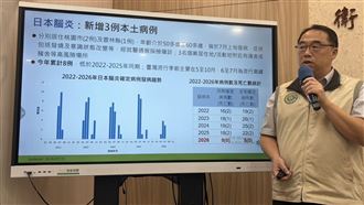 新／日本腦炎再+3！住家附近皆有「鴿舍」