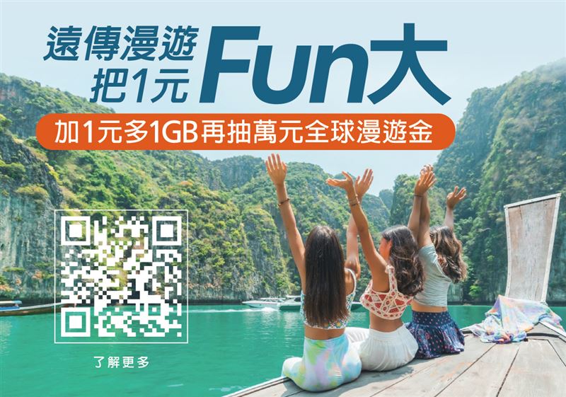 遠傳漫遊「加1元多1GB」熱銷中,再抽萬元漫遊金。(圖/品牌業者提供)