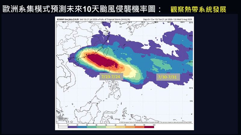 賈新興提醒,未來10天至少有雙颱生成的可能。(圖/翻攝自賈新興臉書)
