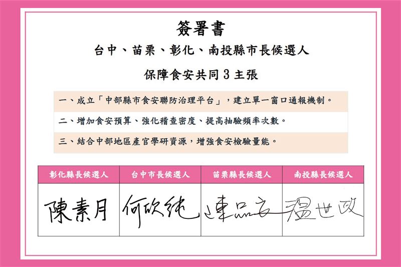 何欣純心繫市民健康!中彰投苗共組食安聯防治理平台提"食安3主張"