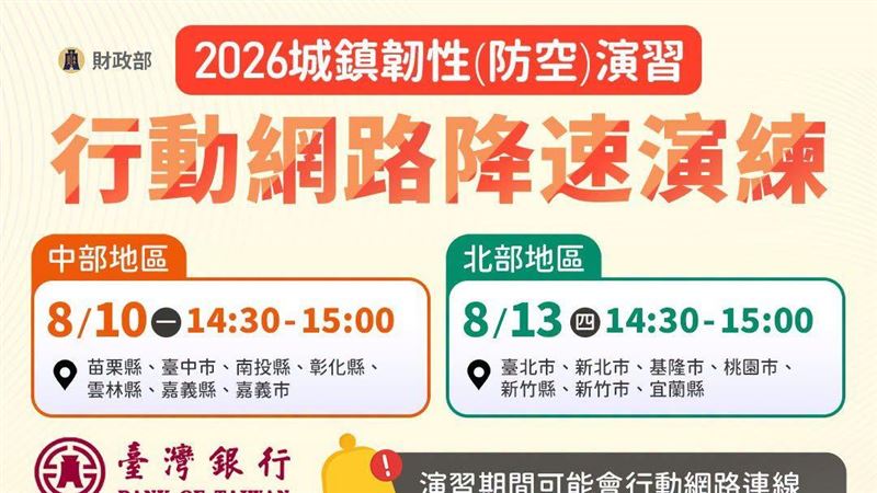 演習網路降速！ 證券下單與轉帳應變教學