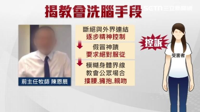 教會施以三種手段施壓受害者