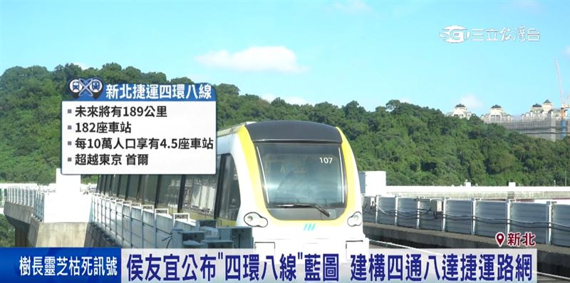 侯友宜公布新北捷運「四環八線」藍圖　建構四通八達捷運路網。(圖／截自影片）