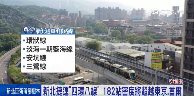 侯友宜公布新北捷運「四環八線」藍圖　建構四通八達捷運路網。(圖／截自影片）