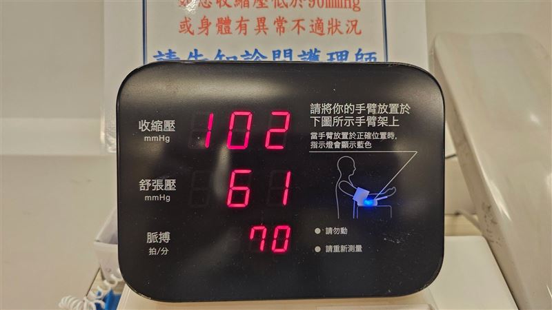 石明謹在臉書發出自己血壓數據並狠酸「我在想,我是不是快死了……」(圖/翻攝自石明謹臉書)
