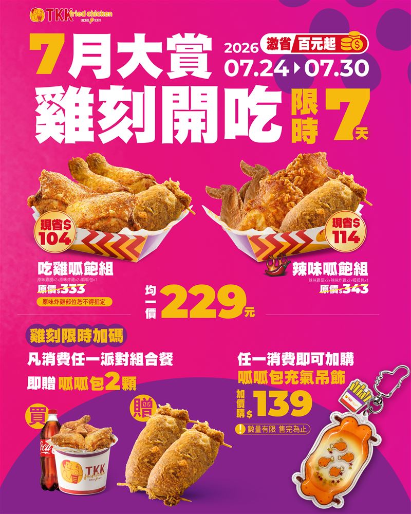 頂呱呱推出期間限定「7月大賞，雞刻開吃」優惠活動。（圖／品牌業者提供）