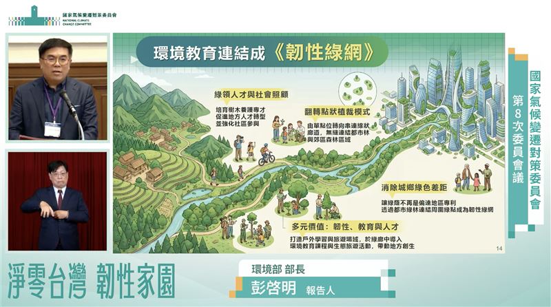 國家推種樹！環境部年底前拚50場地方溝通