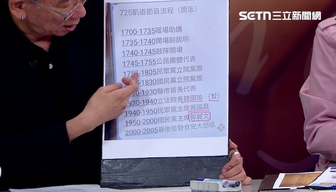 尚毅夫說藍白725活動。(圖/前進新台灣)