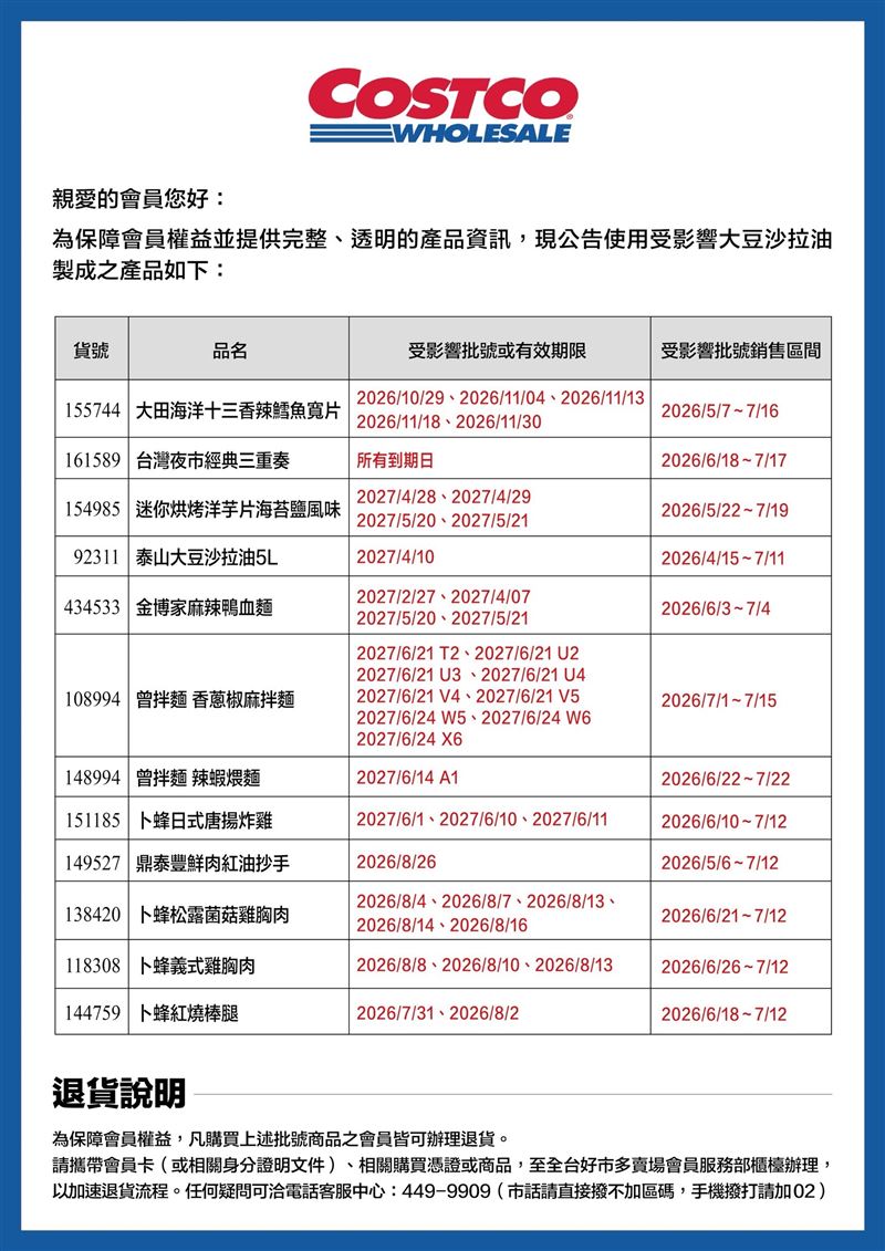 好市多受影響商品。(圖/好市多官網)