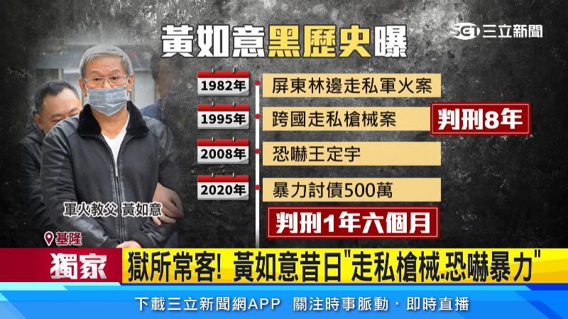 黃如意過去犯行累累